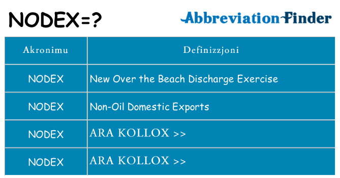 Dak ma nodex joqgħod għal