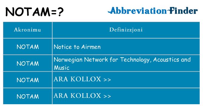 Dak ma notam joqgħod għal