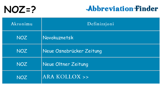 Dak ma noz joqgħod għal