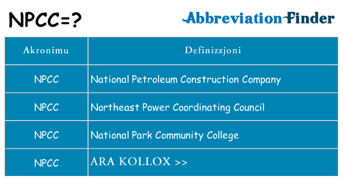 Dak ma npcc joqgħod għal