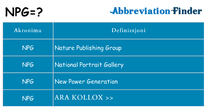 Dak ma npg joqgħod għal