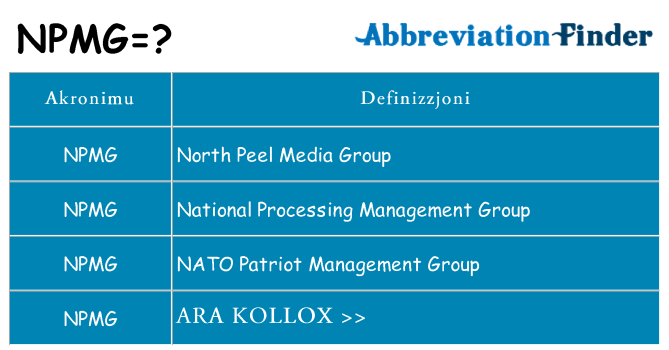 Dak ma npmg joqgħod għal