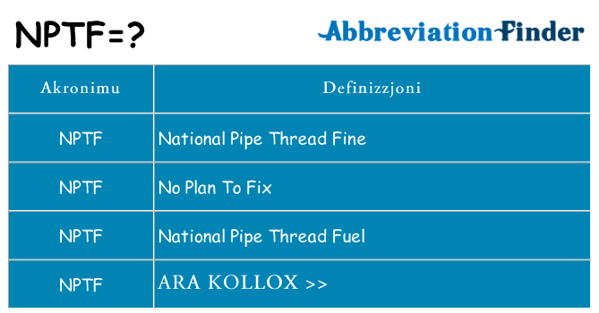 Dak ma nptf joqgħod għal