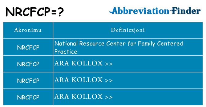 Dak ma nrcfcp joqgħod għal