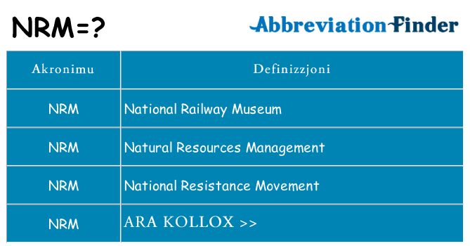 Dak ma nrm joqgħod għal