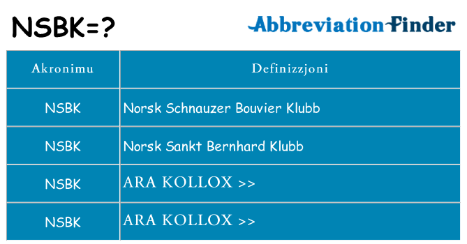 Dak ma nsbk joqgħod għal