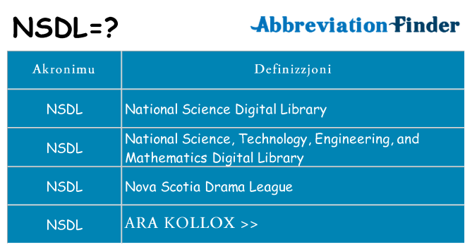 Dak ma nsdl joqgħod għal