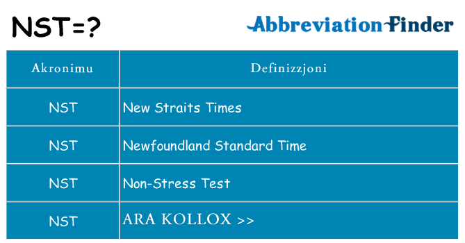 Dak ma nst joqgħod għal