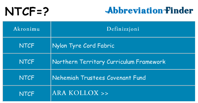 Dak ma ntcf joqgħod għal
