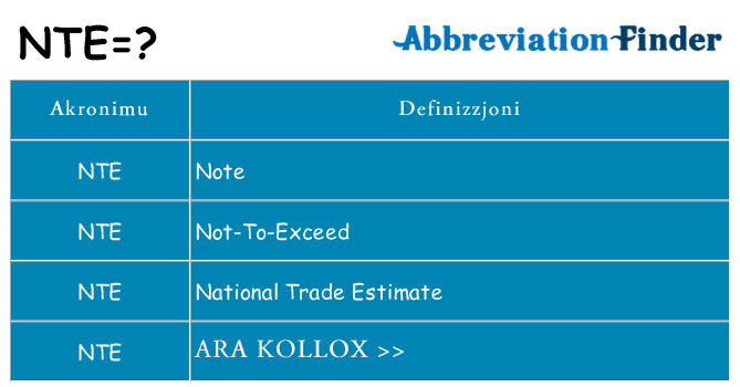 Dak ma nte joqgħod għal