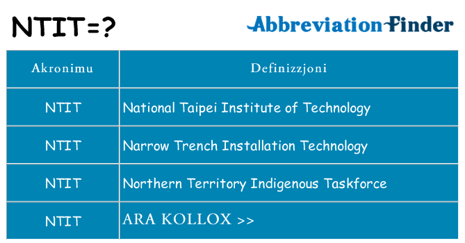 Dak ma ntit joqgħod għal
