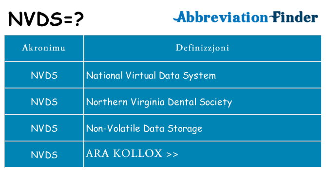 Dak ma nvds joqgħod għal