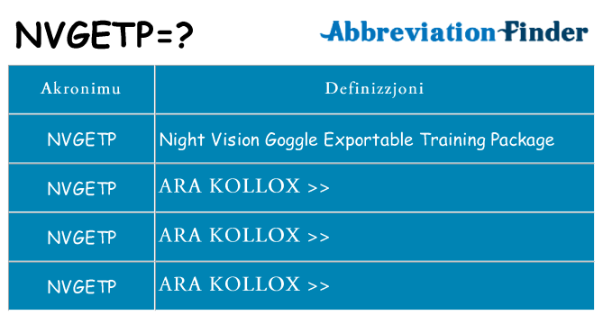 Dak ma nvgetp joqgħod għal