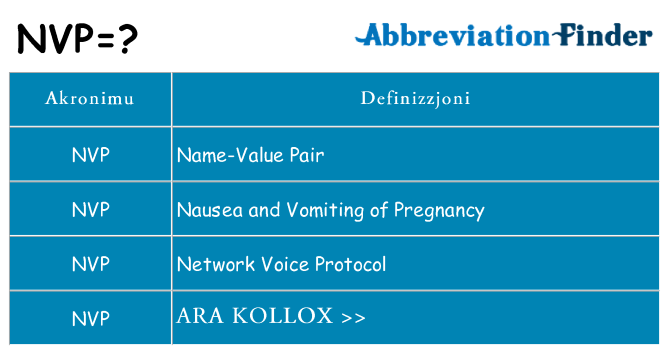 Dak ma nvp joqgħod għal