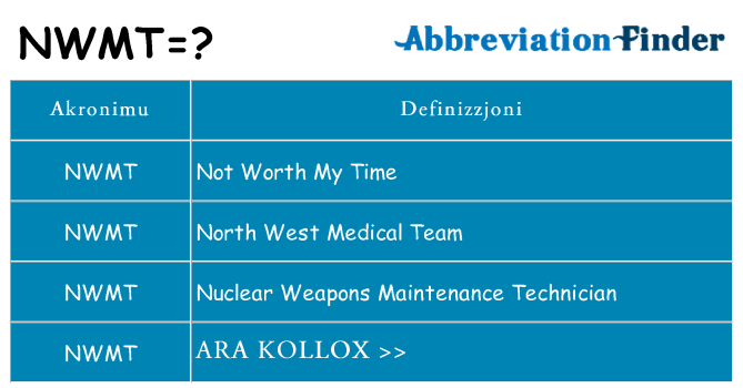 Dak ma nwmt joqgħod għal
