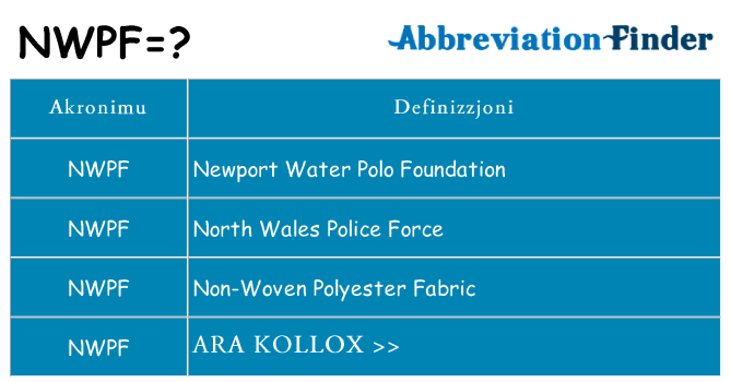 Dak ma nwpf joqgħod għal