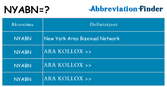 Dak ma nyabn joqgħod għal