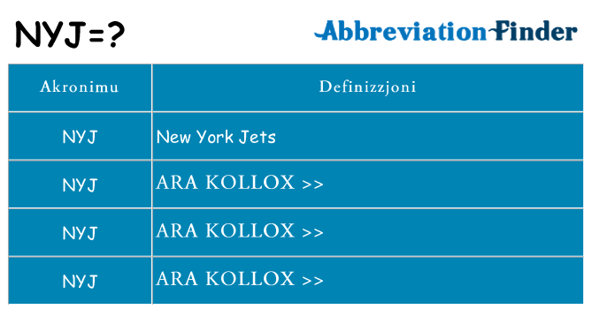 Dak ma nyj joqgħod għal