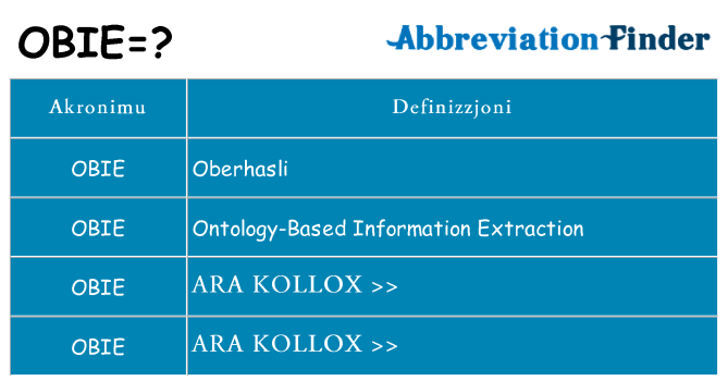 Dak ma obie joqgħod għal