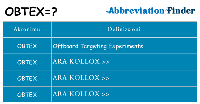 Dak ma obtex joqgħod għal