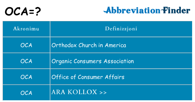 Dak ma oca joqgħod għal