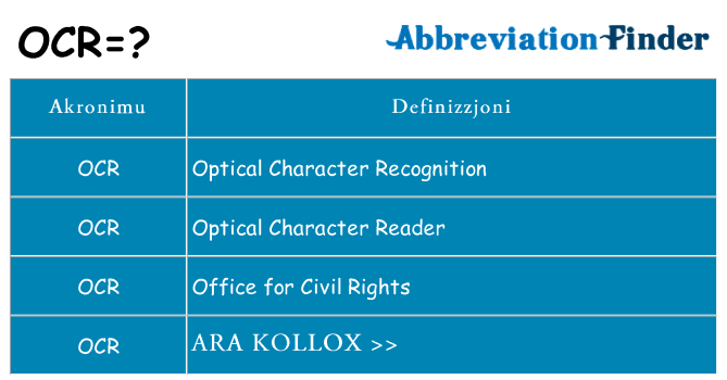 Dak ma ocr joqgħod għal