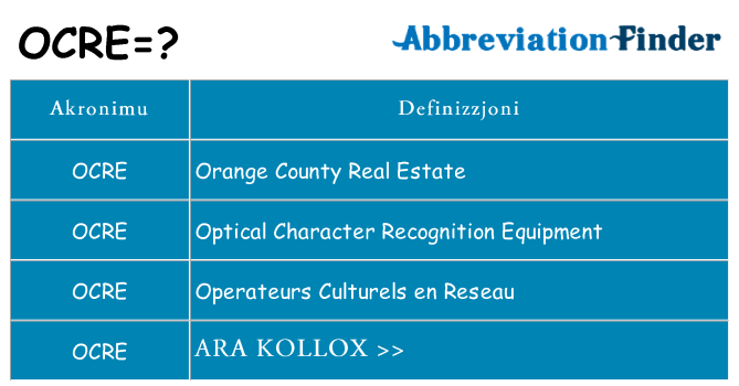 Dak ma ocre joqgħod għal