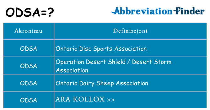 Dak ma odsa joqgħod għal