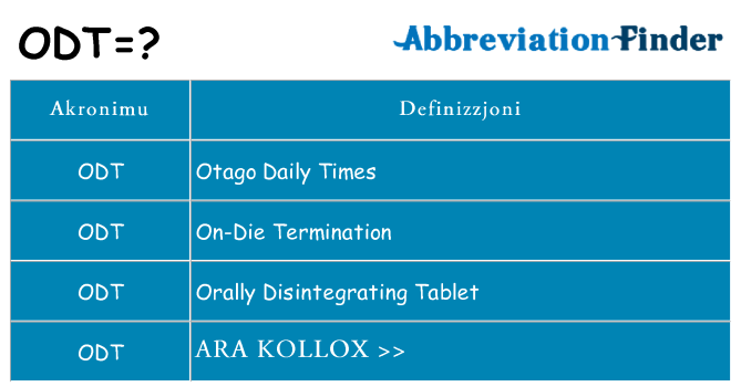 Dak ma odt joqgħod għal