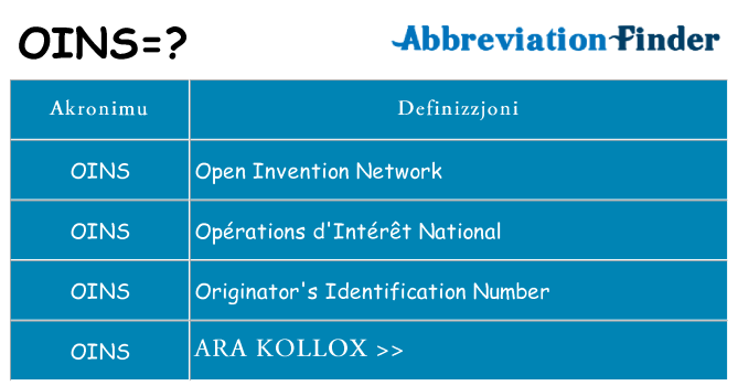 Dak ma oins joqgħod għal