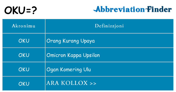 Dak ma oku joqgħod għal