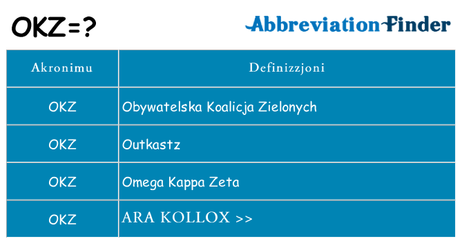 Dak ma okz joqgħod għal