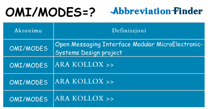 Dak ma omimodes joqgħod għal