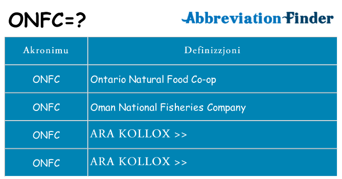 Dak ma onfc joqgħod għal