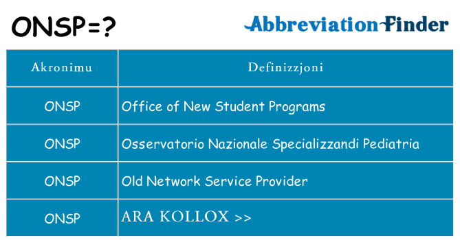 Dak ma onsp joqgħod għal