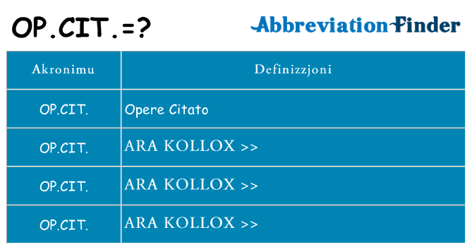 Dak ma op-cit joqgħod għal