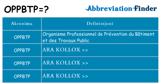Dak ma oppbtp joqgħod għal