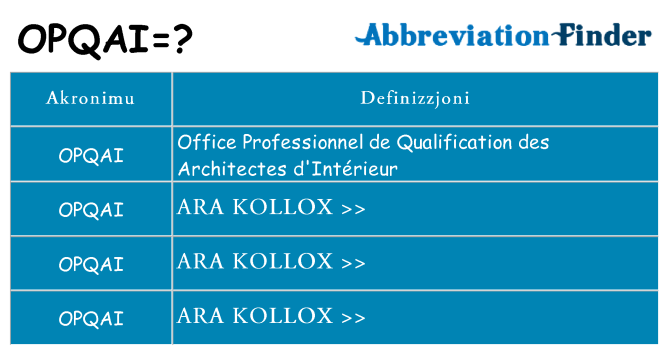 Dak ma opqai joqgħod għal