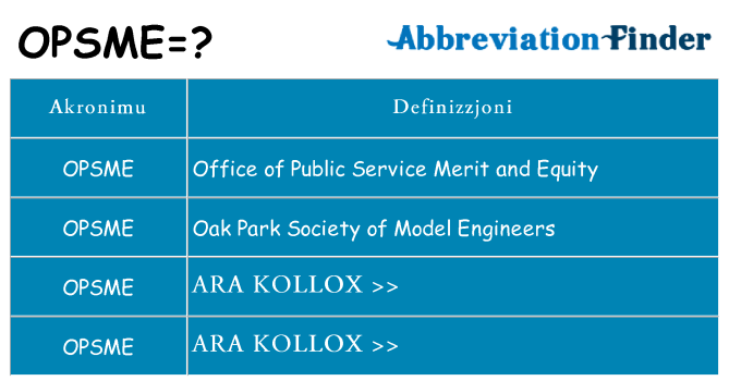 Dak ma opsme joqgħod għal