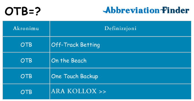 Dak ma otb joqgħod għal
