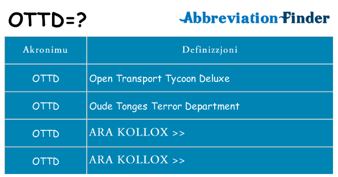 Dak ma ottd joqgħod għal