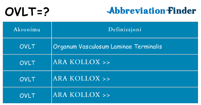 Dak ma ovlt joqgħod għal