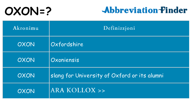 Dak ma oxon joqgħod għal