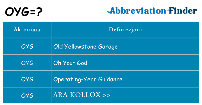 Dak ma oyg joqgħod għal