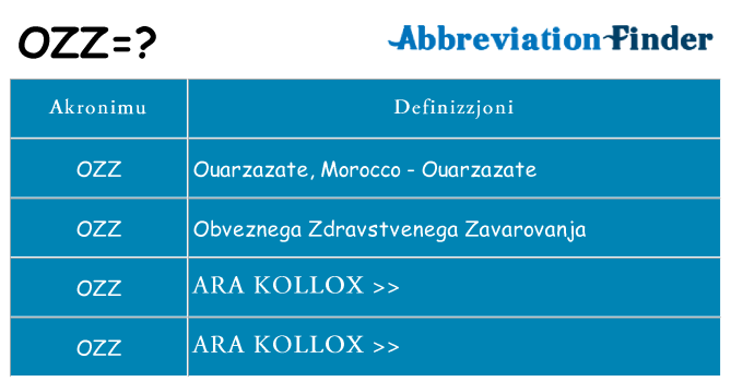 Dak ma ozz joqgħod għal