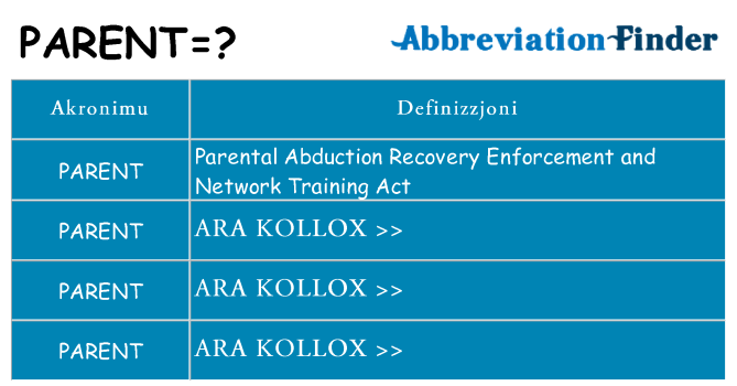 Dak ma parent joqgħod għal