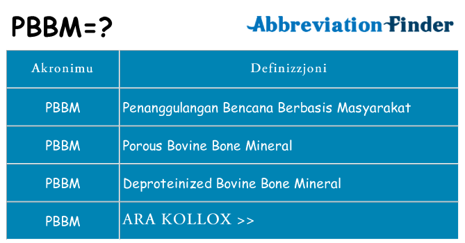 Dak ma pbbm joqgħod għal