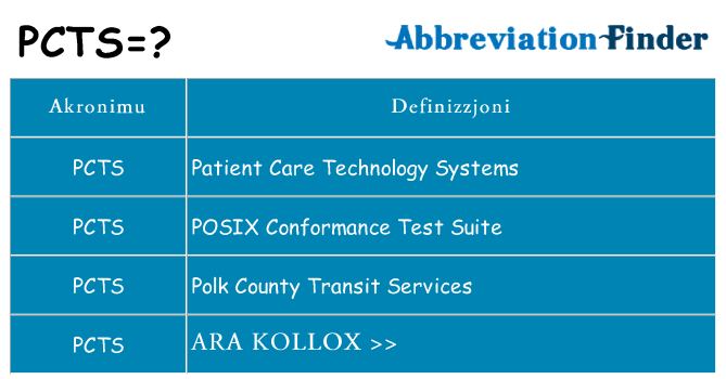 Dak ma pcts joqgħod għal