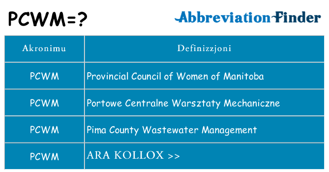 Dak ma pcwm joqgħod għal