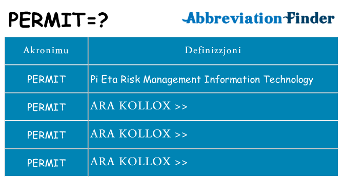 Dak ma permit joqgħod għal